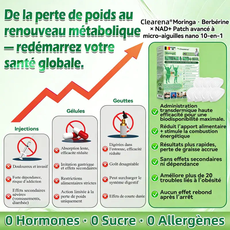 | 🇧🇪 Boutique officielle | 🧑‍⚕️🌿 𝐂𝐥𝐞𝐚𝐫𝐞𝐧𝐚® Moringa · Berbérine + NAD+ – Patch Microneedle Nano Avancé 10-en-1 (1×/jour, résultats visibles en 7 jours) | Obésité, relâchement cutané, apnée du sommeil, articulations, etc.