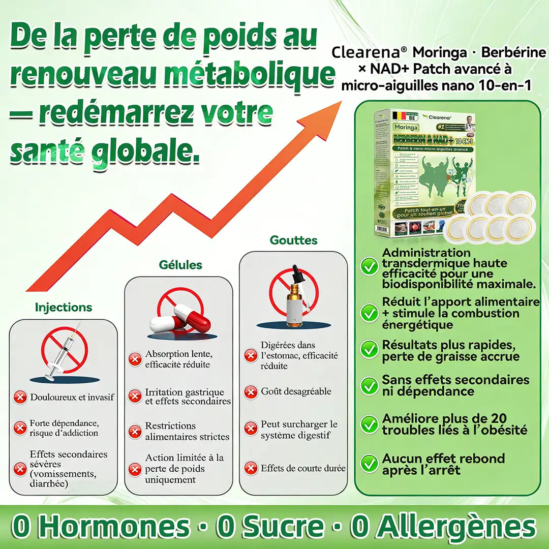 | 🏆🇧🇪 Boutique officielle | 🧑‍⚕️🌿 𝐂𝐥𝐞𝐚𝐫𝐞𝐧𝐚® Moringa · Berbérine + NAD+ – Patch Microneedle Nano Avancé 10-en-1 (1×/jour, résultats visibles en 7 jours) | Obésité, relâchement cutané, apnée du sommeil, articulations, etc.