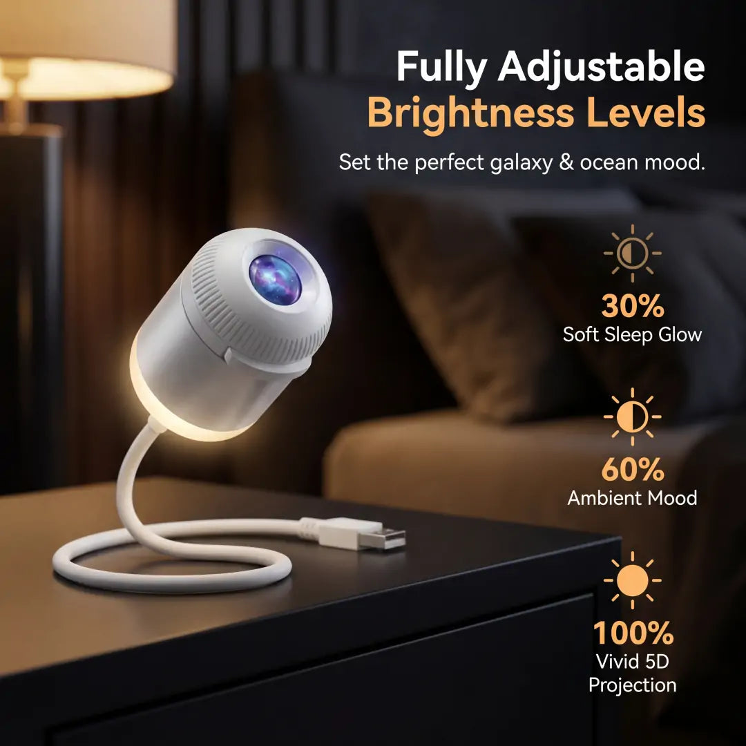 Topacme® Projecteur de Veilleuse💝