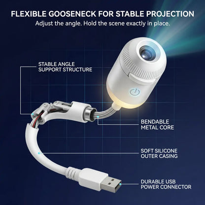 Topacme® Projecteur de Veilleuse💝