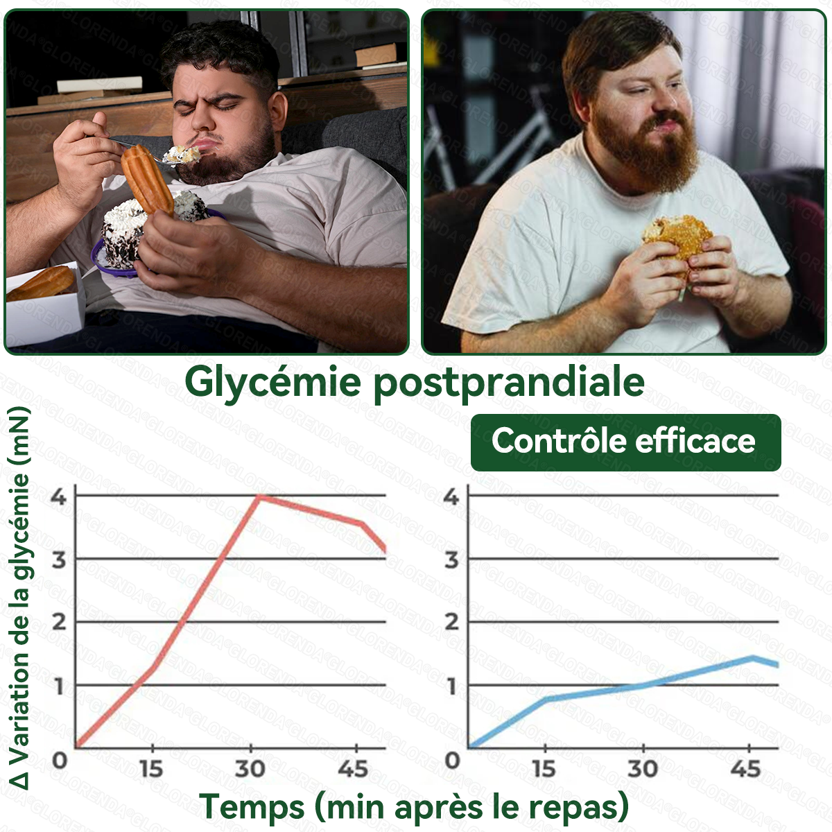 | 🇧🇪 Boutique officielle | 🧑‍⚕️🌿 𝐂𝐥𝐞𝐚𝐫𝐞𝐧𝐚® Moringa · Berbérine + NAD+ – Patch Microneedle Nano Avancé 10-en-1 (1×/jour, résultats visibles en 7 jours) | Obésité, relâchement cutané, apnée du sommeil, articulations, etc.