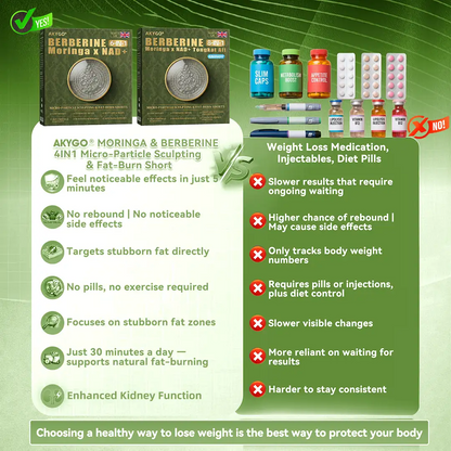𝐀𝐤𝐲𝐠𝐨® 2026 Moringa x Berberine x NAD+ 6-en-1 Micro-Particules Sculptantes & Short Brûle-Graisse (Femmes + Hommes avec Mélange Vitalité Masculine Améliorée)