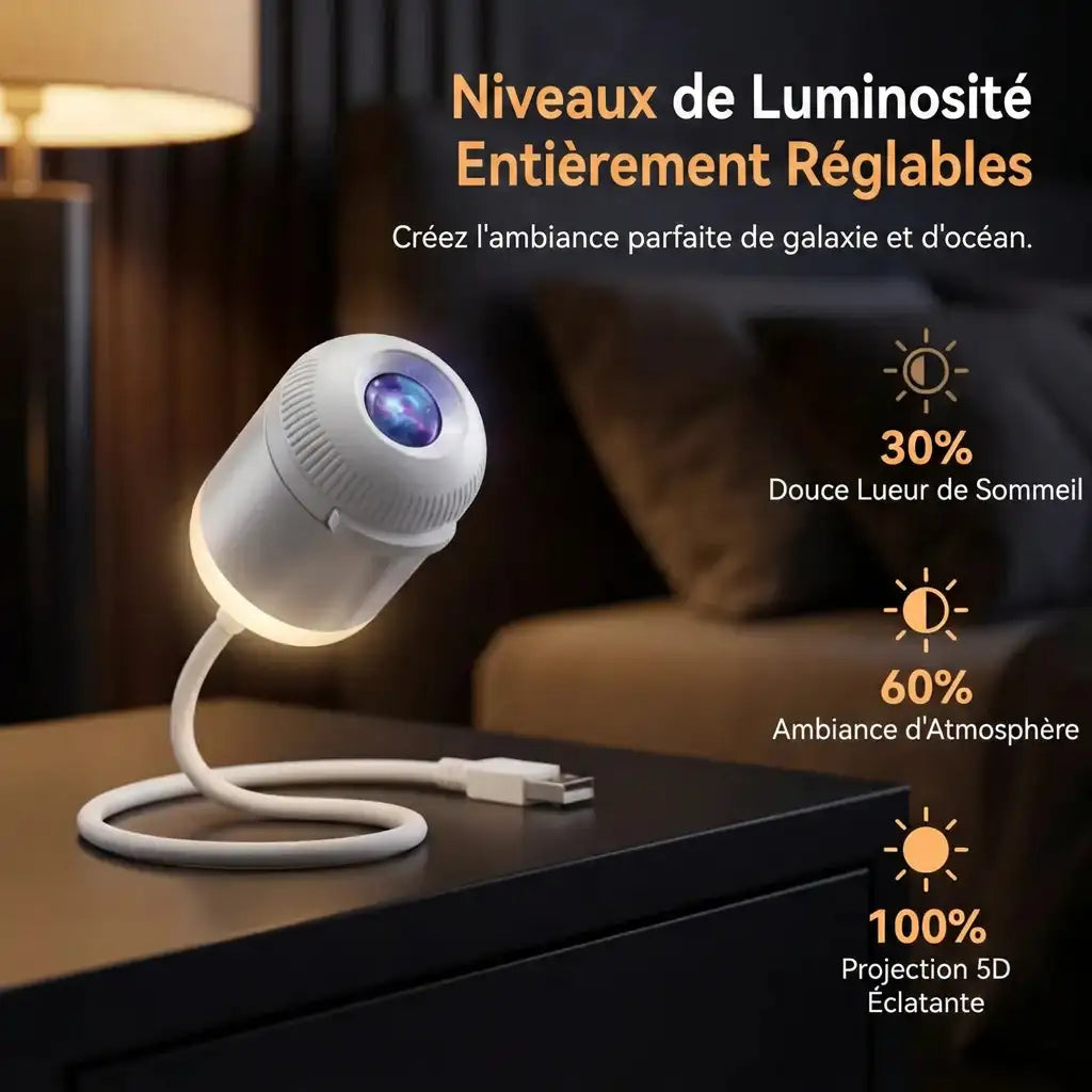 Topacme® Projecteur de Veilleuse💝