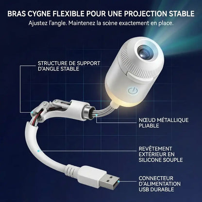 Topacme® Projecteur de Veilleuse💝